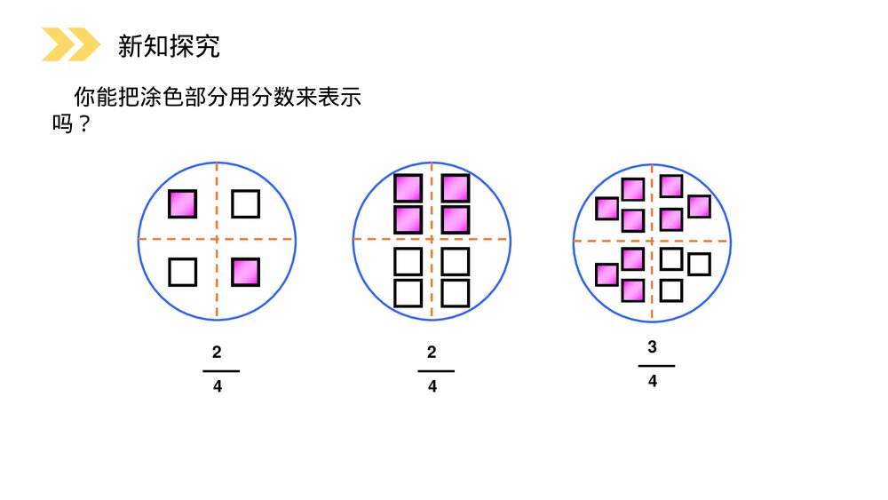 人教版小学数学三年级上册《分数的简单应用》PPT课件(第8.3课时)5