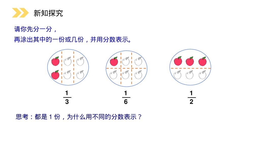 人教版小学数学三年级上册《分数的简单应用》PPT课件(第8.3课时)7