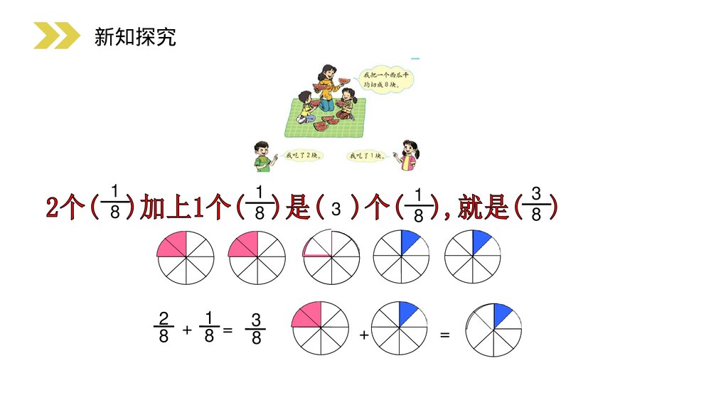 人教版小学数学三年级上册《分数的简单计算》PPT课件(第8.2.2课时)5