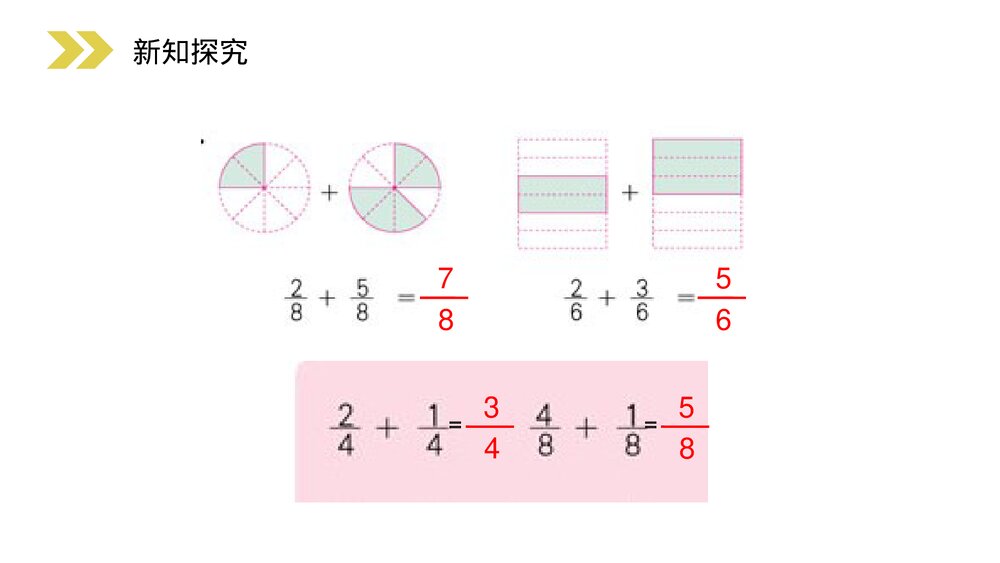 人教版小学数学三年级上册《分数的简单计算》PPT课件(第8.2.2课时)7