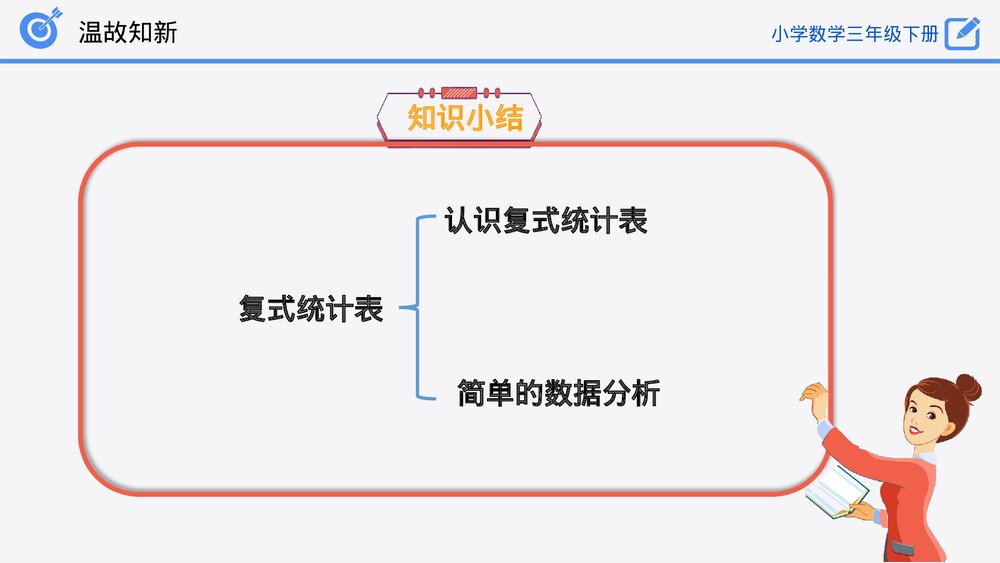 小学数学三年级下册《复式统计表》PPT课件(第3课时)5