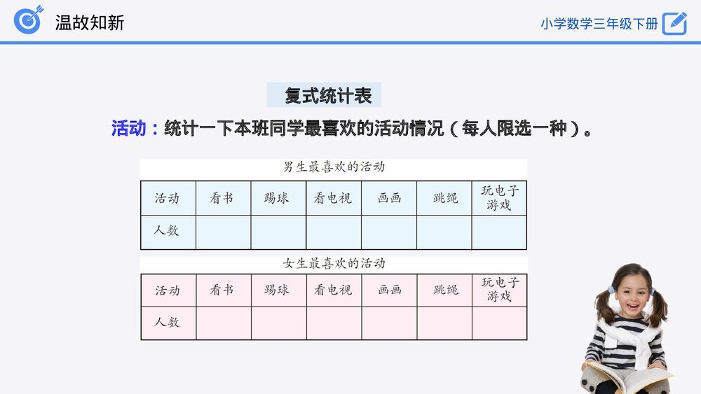 小学数学三年级下册《复式统计表》PPT课件(第3课时)6