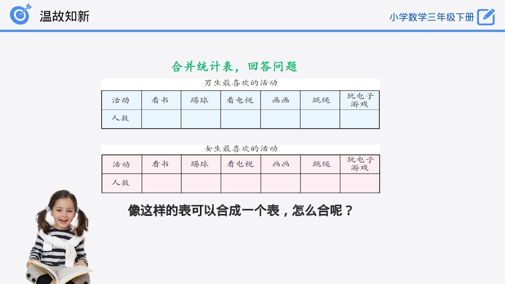小学数学三年级下册《复式统计表》PPT课件(第3课时)7
