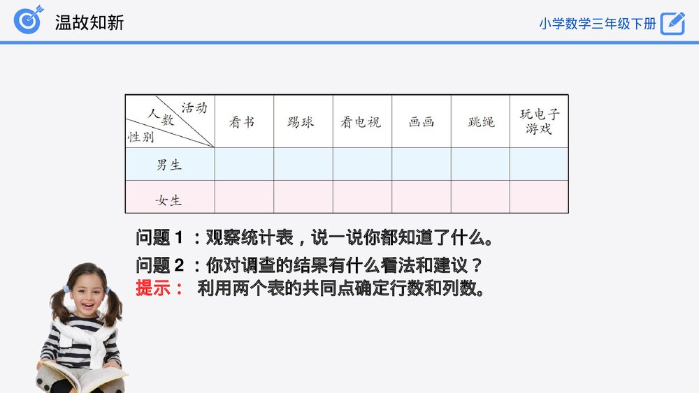 小学数学三年级下册《复式统计表》PPT课件(第3课时)9