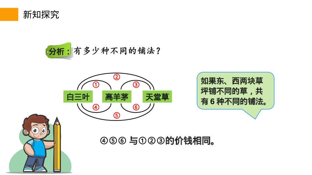 小学数学三年级下册《我们的校园》PPT课件(第8.3课时)7
