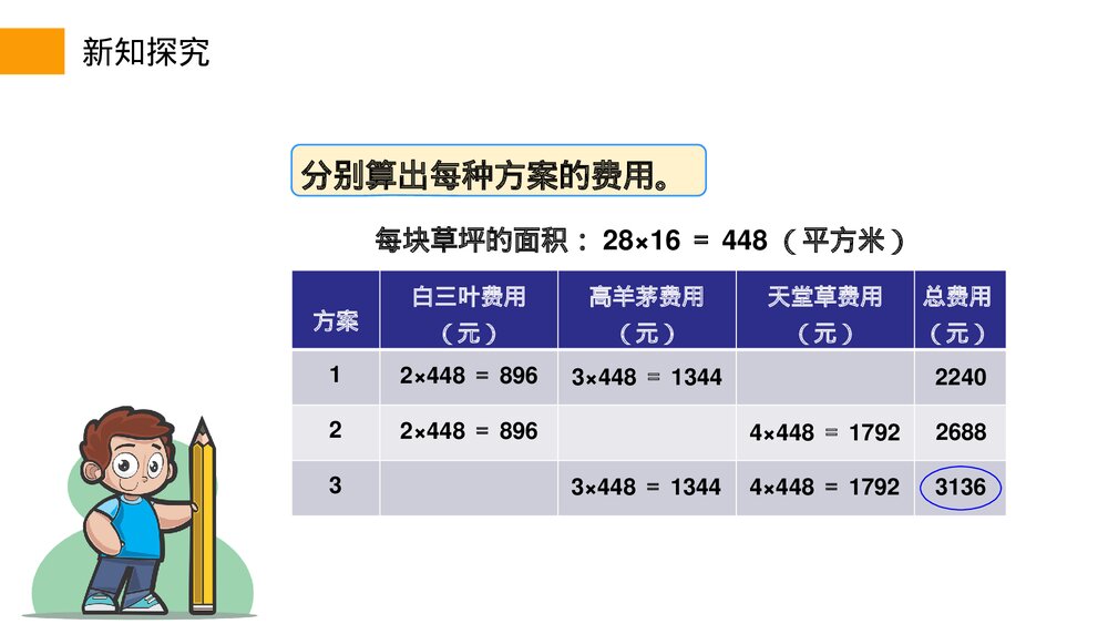 小学数学三年级下册《我们的校园》PPT课件(第8.3课时)8
