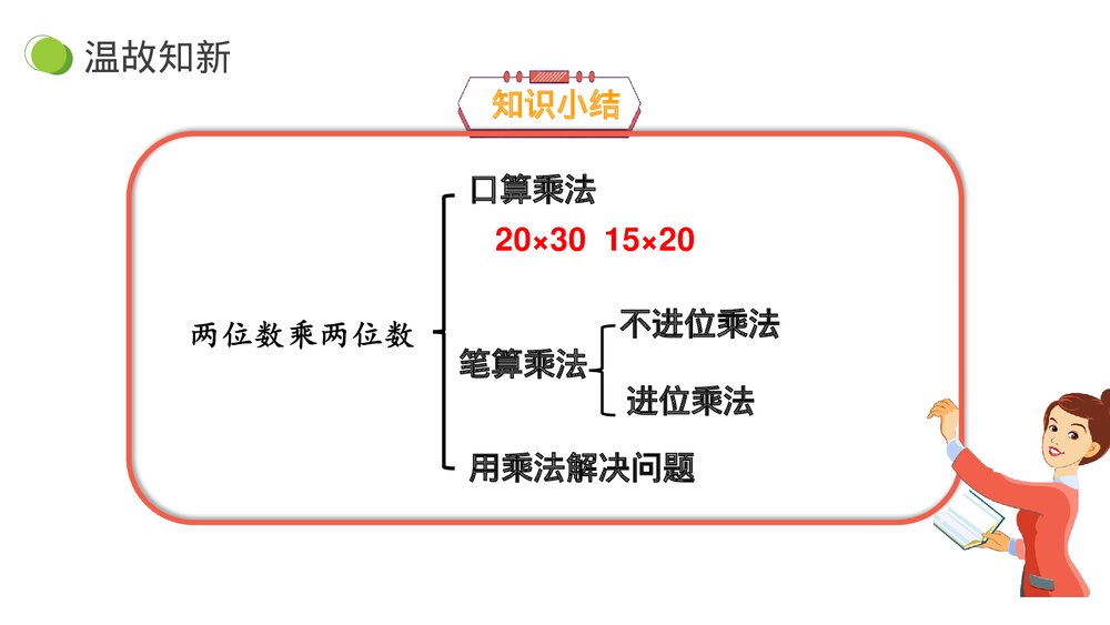 小学数学三年级下册《两位数乘两位数》PPT课件(第4.1.2课时)5