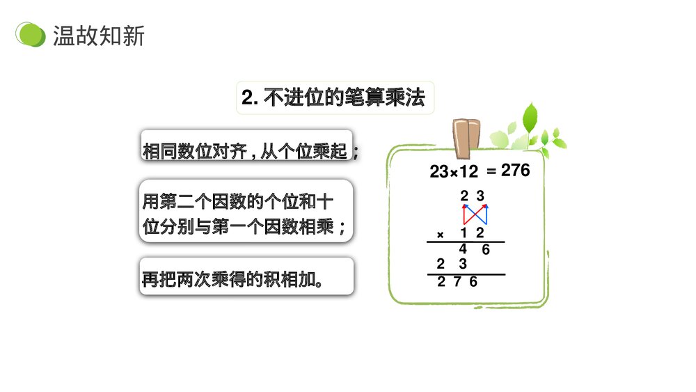 小学数学三年级下册《两位数乘两位数 整理和复习》PPT课件(第4.3课时)7