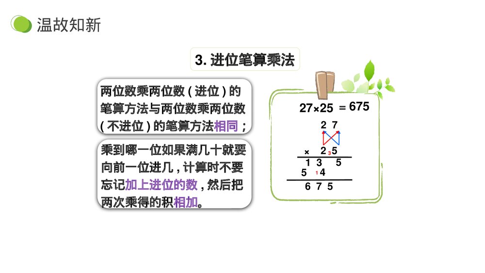 小学数学三年级下册《两位数乘两位数 整理和复习》PPT课件(第4.3课时)8