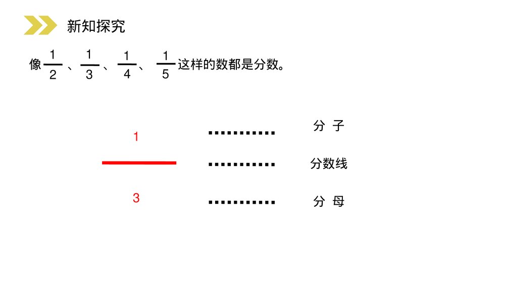 人教版小学数学三年级上册《认识几分之一》PPT课件(第8.1.1课时)6