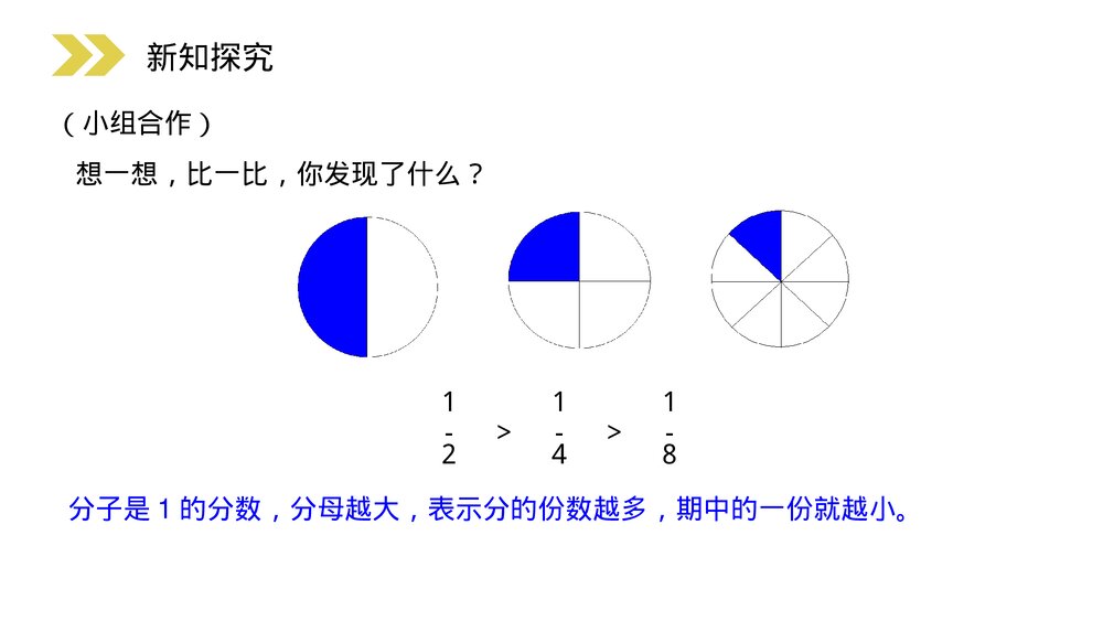 人教版小学数学三年级上册《认识几分之一》PPT课件(第8.1.1课时)8