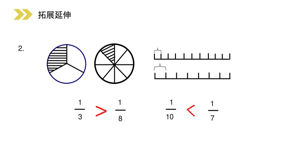 人教版小学数学三年级上册《认识几分之一》PPT课件(第8.1.1课时)10