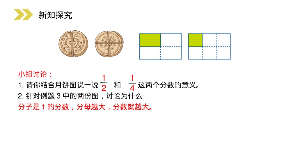 人教版小学数学三年级上册《比较几分之一的大小》PPT课件(第8.2.1课时)5