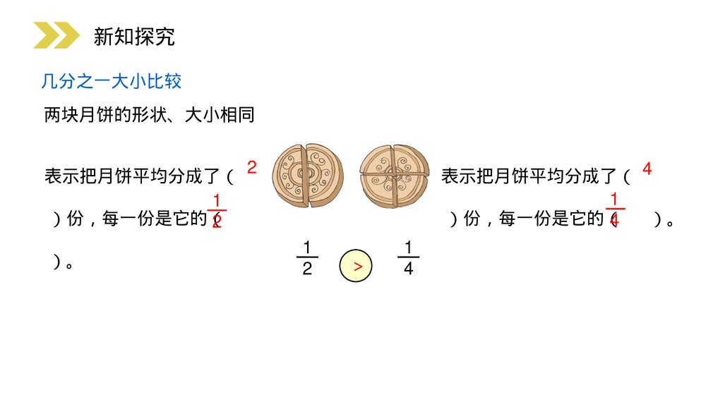 人教版小学数学三年级上册《比较几分之一的大小》PPT课件(第8.2.1课时)6