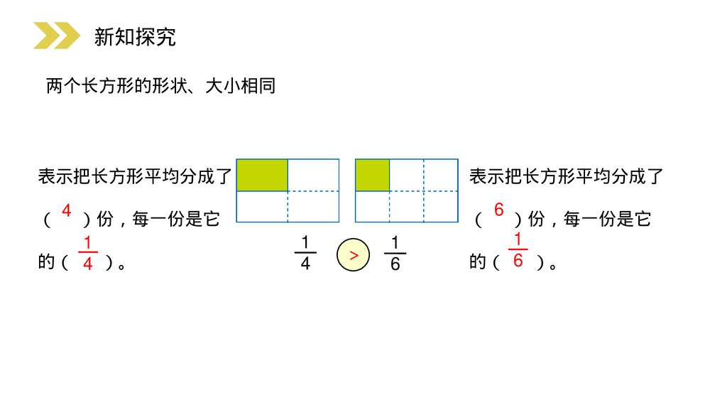 人教版小学数学三年级上册《比较几分之一的大小》PPT课件(第8.2.1课时)7