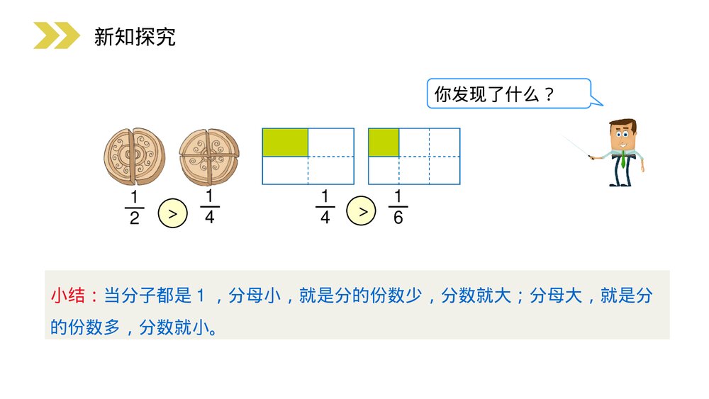 人教版小学数学三年级上册《比较几分之一的大小》PPT课件(第8.2.1课时)8