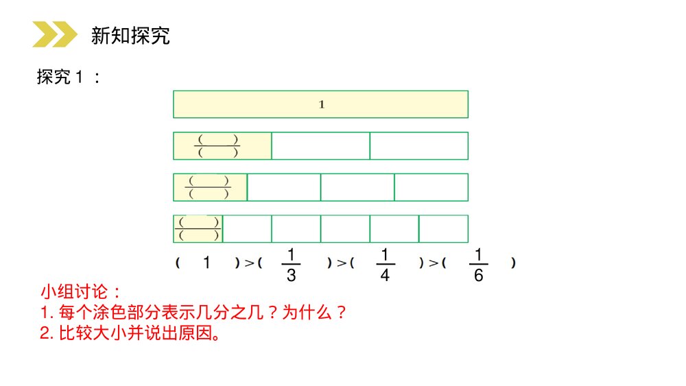 人教版小学数学三年级上册《比较几分之一的大小》PPT课件(第8.2.1课时)10