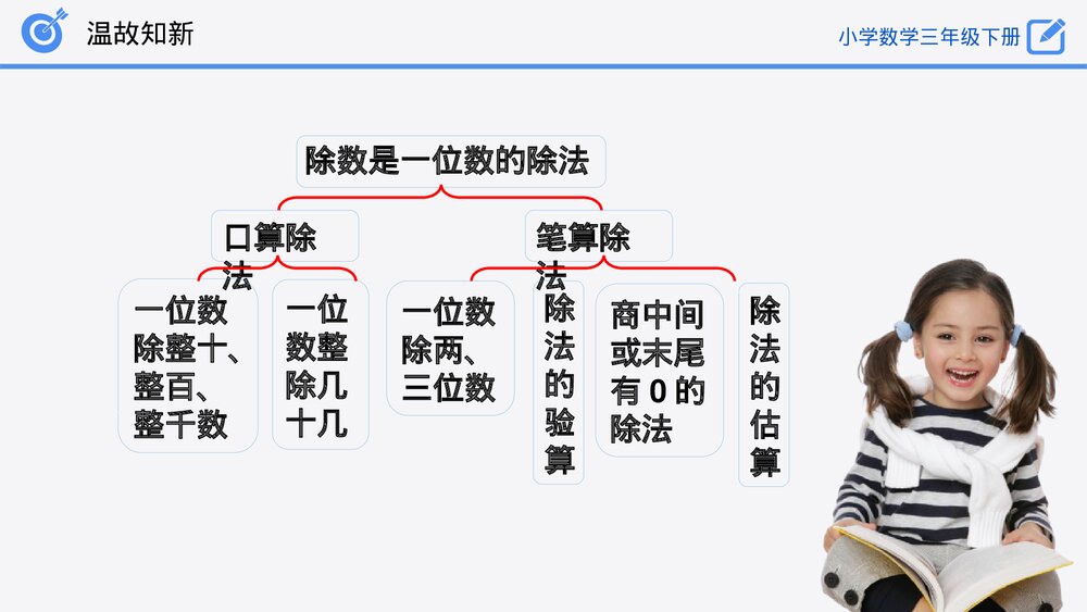 小学数学三年级下册《整理和复习》PPT课件(第2.4课时)4