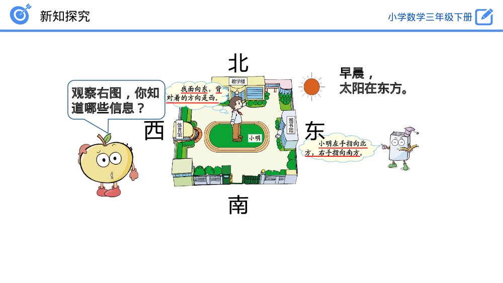 小学数学三年级下册《认识东、南、西、北》PPT课件(第1.1课时)8