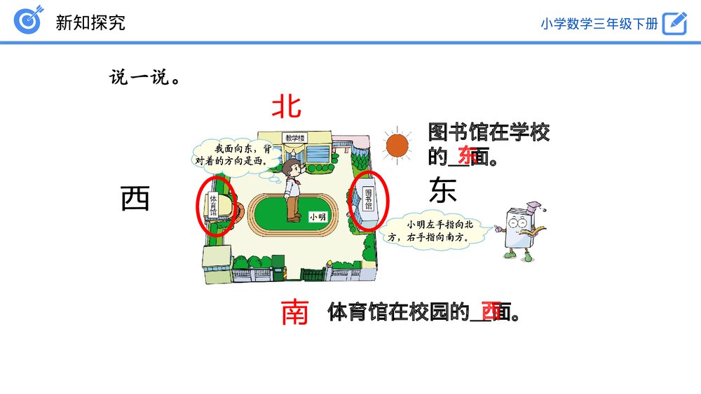小学数学三年级下册《认识东、南、西、北》PPT课件(第1.1课时)10