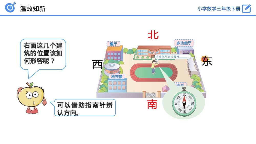 小学数学三年级下册《认识东北、东南、西南、西北》PPT课件(第1.3课时)5