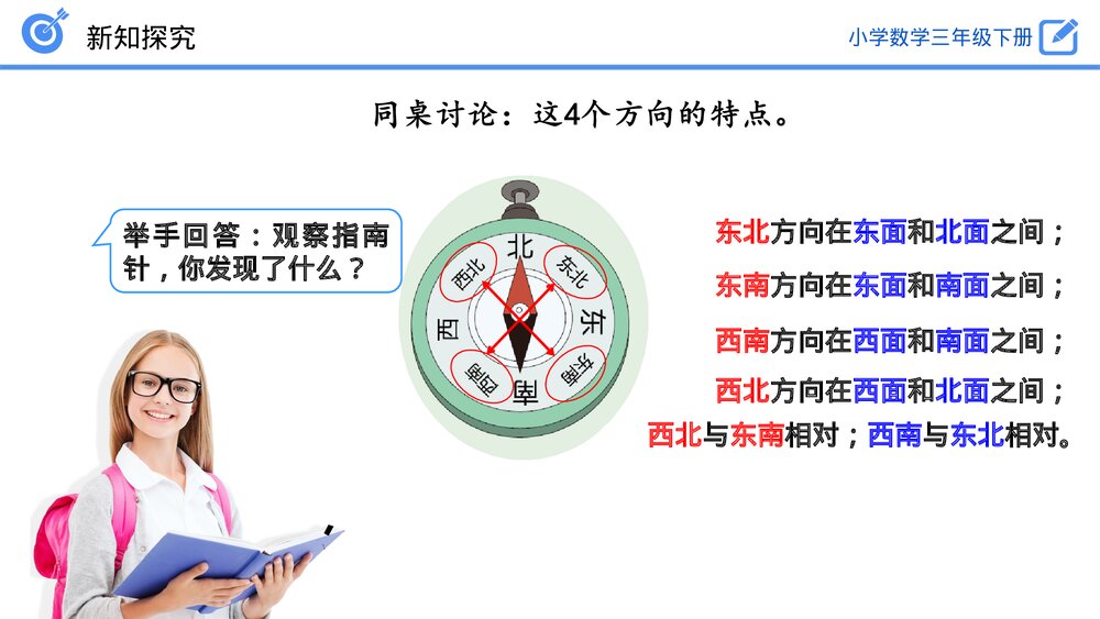 小学数学三年级下册《认识东北、东南、西南、西北》PPT课件(第1.3课时)7