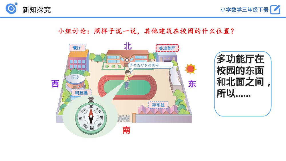 小学数学三年级下册《认识东北、东南、西南、西北》PPT课件(第1.3课时)9