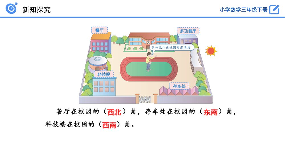 小学数学三年级下册《认识东北、东南、西南、西北》PPT课件(第1.3课时)10