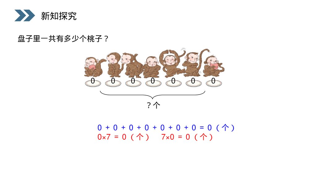 人教版小学数学三年级上册《一个因数中间有0的乘法》PPT课件(第6.1.2课时)4