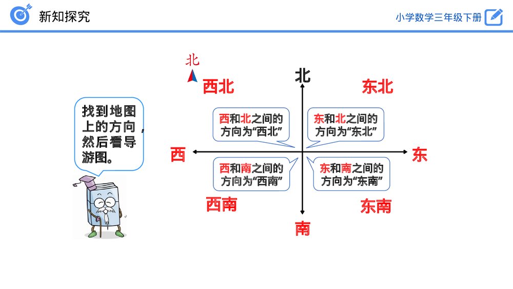 小学数学三年级下册《认识简单的路线图》PPT课件(第1.4课时)7