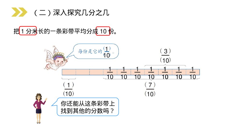 人教版小学数学三年级上册《几分之几》PPT课件(第8.1.2课时)7