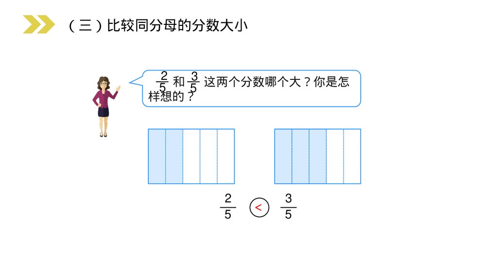 人教版小学数学三年级上册《几分之几》PPT课件(第8.1.2课时)9