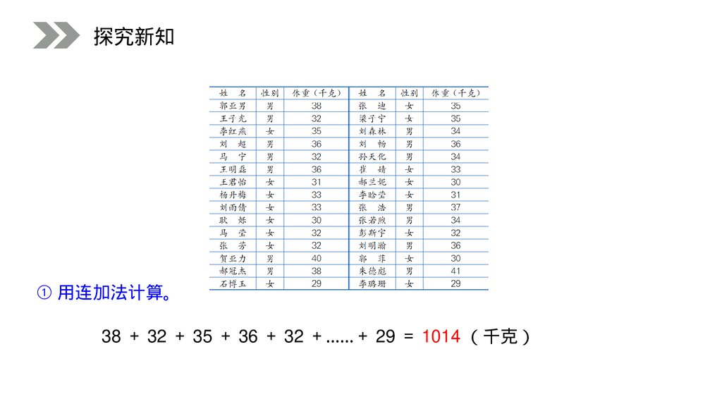 人教版小学数学三年级上册《吨的认识》PPT课件(第3.3课时)7