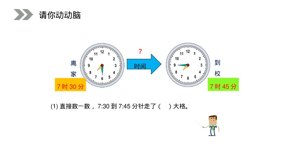 人教版小学数学三年级上册《时间的计算》PPT课件(第1.2课时)5