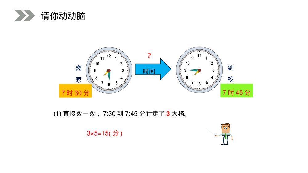 人教版小学数学三年级上册《时间的计算》PPT课件(第1.2课时)6