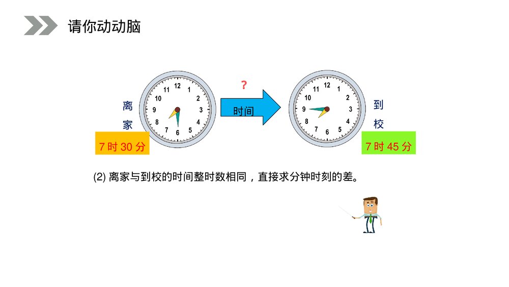 人教版小学数学三年级上册《时间的计算》PPT课件(第1.2课时)7