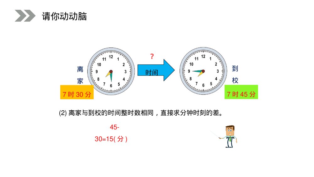 人教版小学数学三年级上册《时间的计算》PPT课件(第1.2课时)8