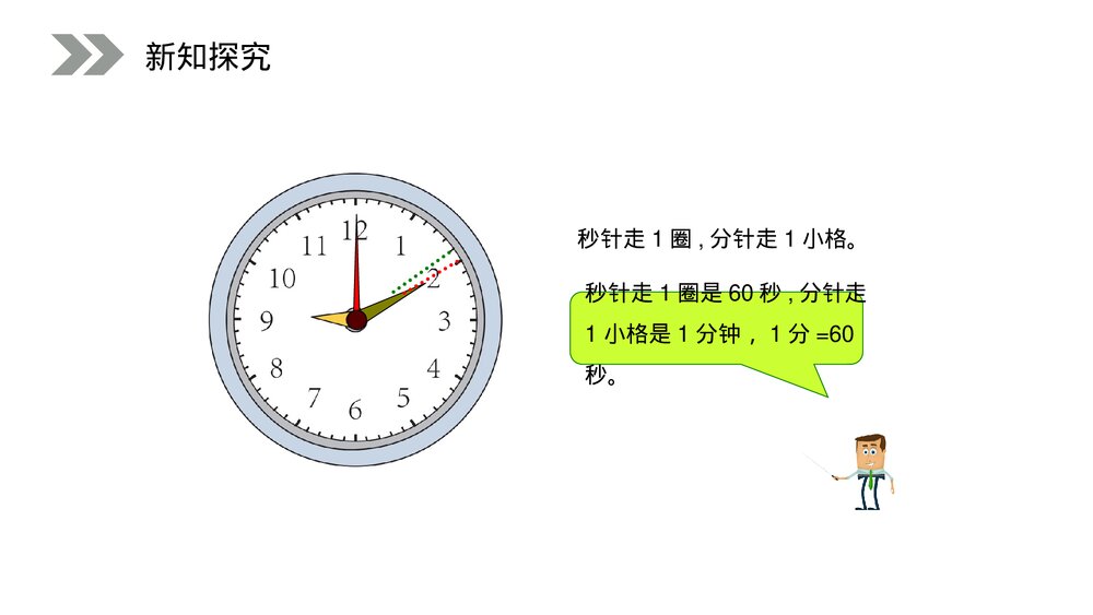 人教版小学数学三年级上册《秒的认识》PPT课件(第1.1课时)10