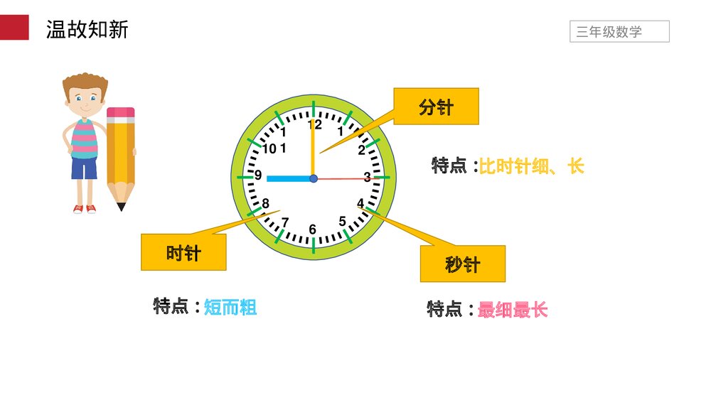 小学数学三年级下册《年、月、日》PPT课件(第6.1课时)5