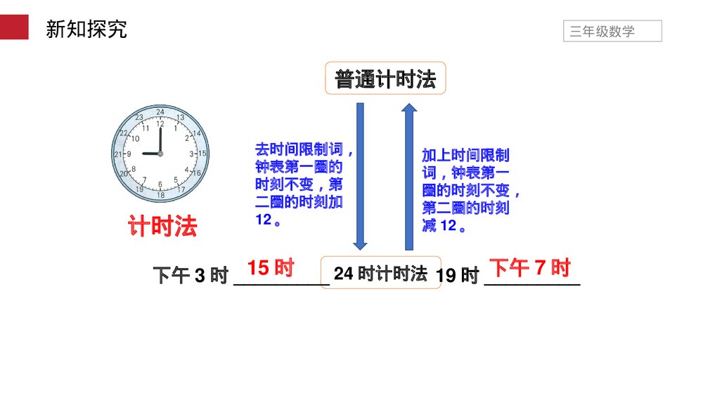 小学数学三年级下册《年、月、日》PPT课件(第6.1课时)10