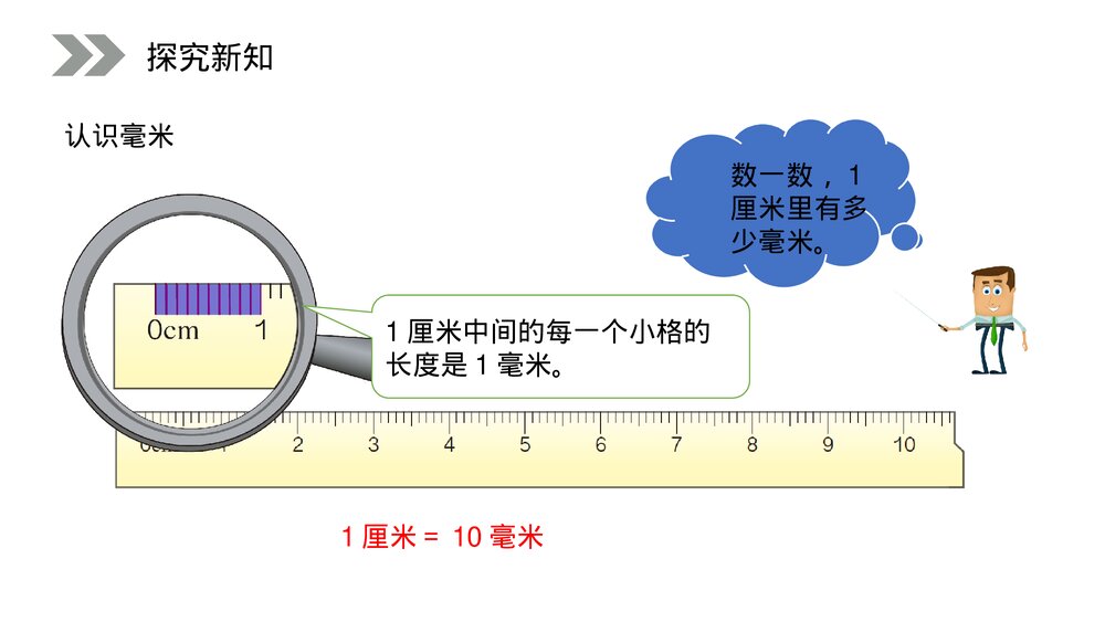 人教版小学数学三年级上册《毫米的认识》PPT课件(第3.1课时)6