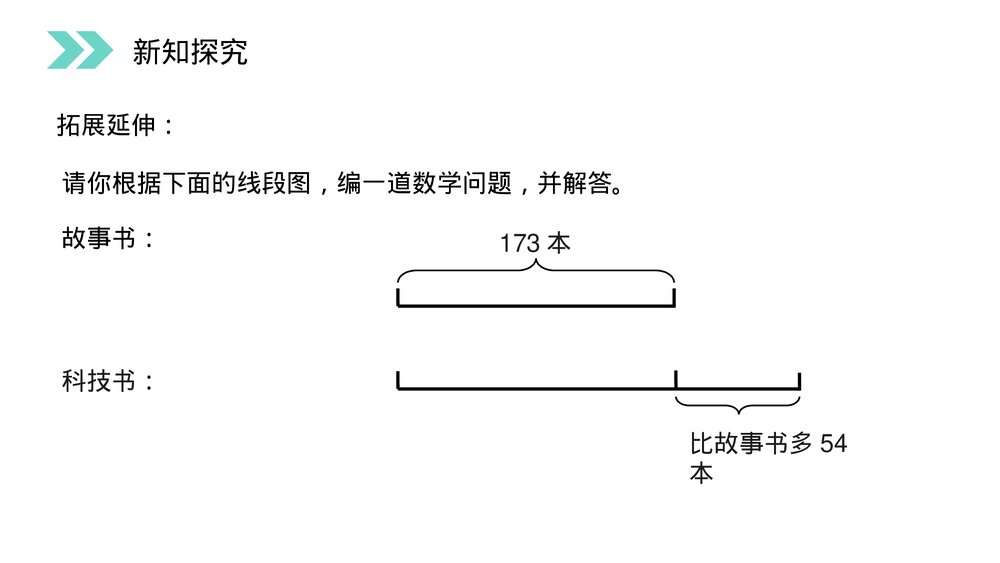 人教版小学数学三年级上册《连续进位加法》PPT课件(第4.3课时)10