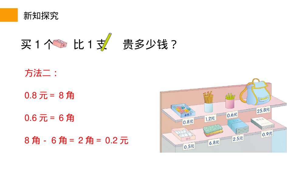小学数学三年级下册《简单的小数加、减法》PPT课件(第7.2课时)10