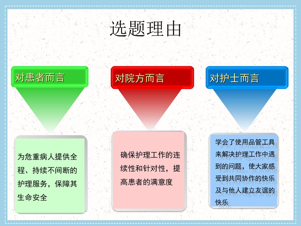 (神经外科QCC品管圈成果汇报)提高危重患者交接班完整率PPT下载8