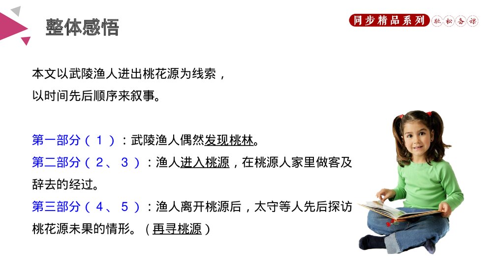 人教版八年级语文下册《桃花源记》PPT课件10