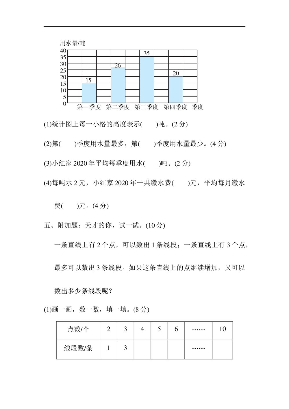 苏教版四年级数学上册《归类培优测试卷-2几何与统计》word版+(答案)7