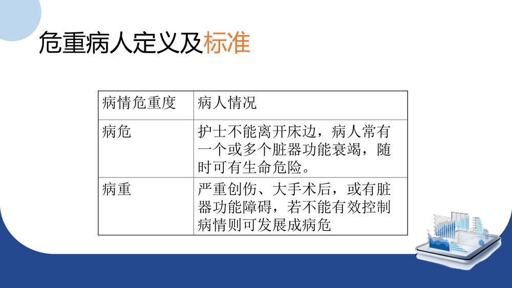 危重病人专科管理及护理PPT课件(共60页)4