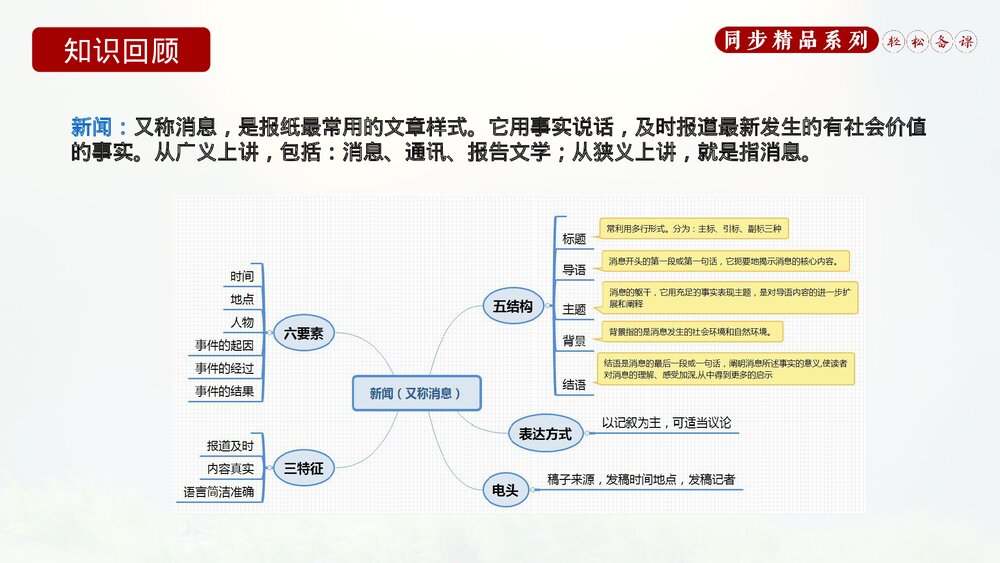 人教版八年级语文上册《人民解放军百万大军横渡长江》PPT课件7