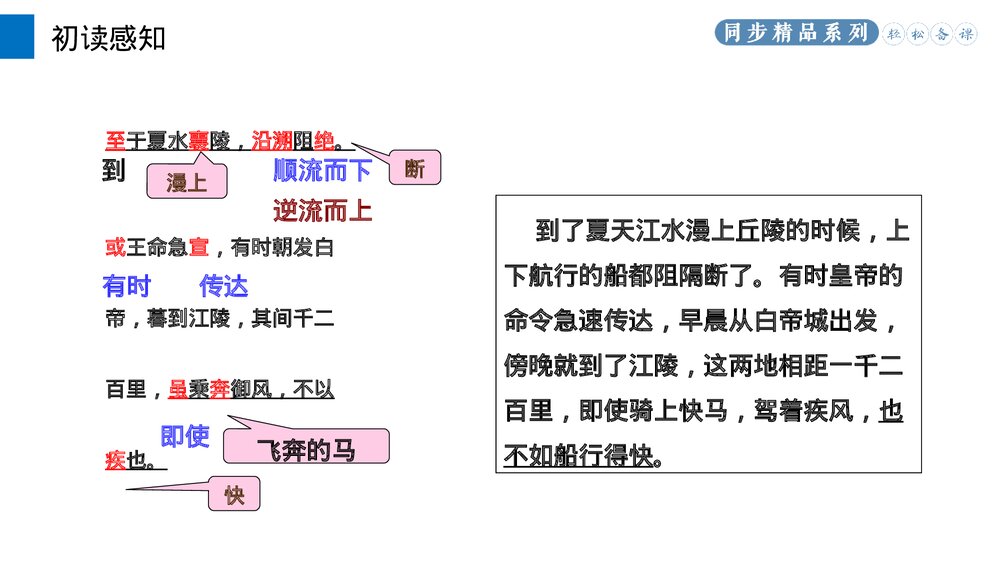 人教版八年级语文上册《三峡》PPT课件10