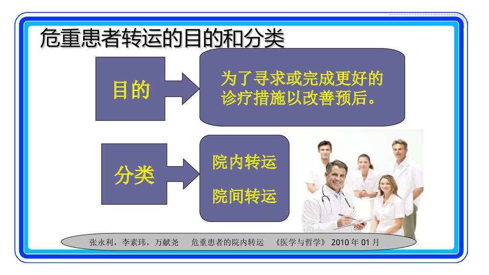 危重患者的转运安全PPT课件(共19页·可编辑修改)2